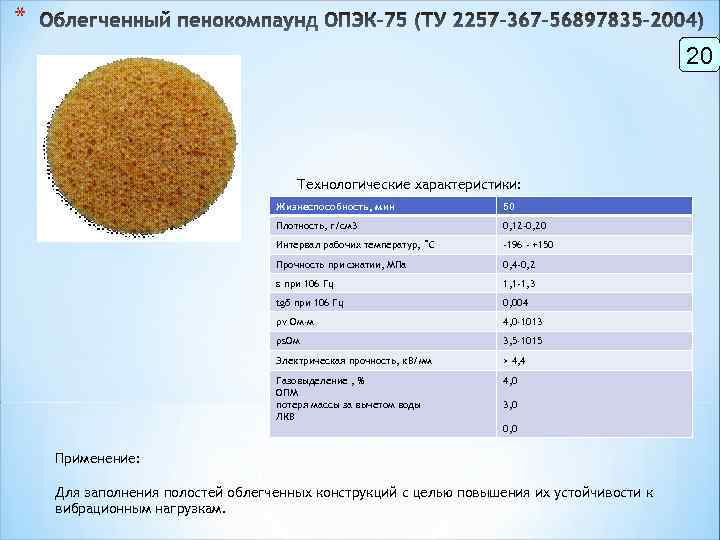 * 20 Технологические характеристики: Жизнеспособность, мин 50 Плотность, г/см 3 0, 12 -0, 20