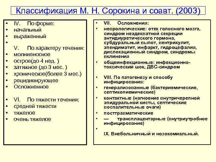 Год классификация. Классификация Сорокина. Классификация Сорокина по характеру. Классификацию м. и. Львовича. Классификация а/м.