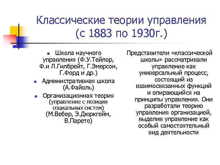 Классические теории управления (с 1883 по 1930 г. ) Школа научного управления (Ф. У.