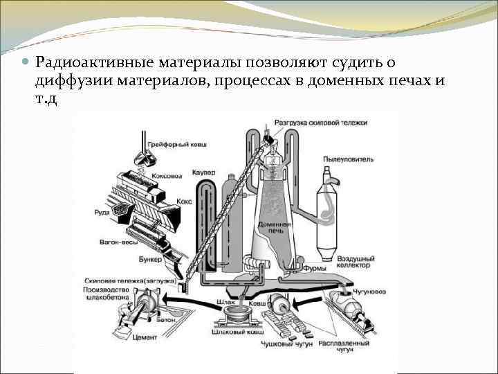  Радиоактивные материалы позволяют судить о диффузии материалов, процессах в доменных печах и т.