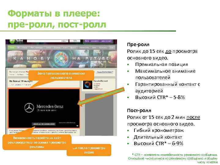 Форматы в плеере: пре-ролл, пост-ролл Зона повышенного внимания пользователя Возможность перейти на сайт рекламодателя
