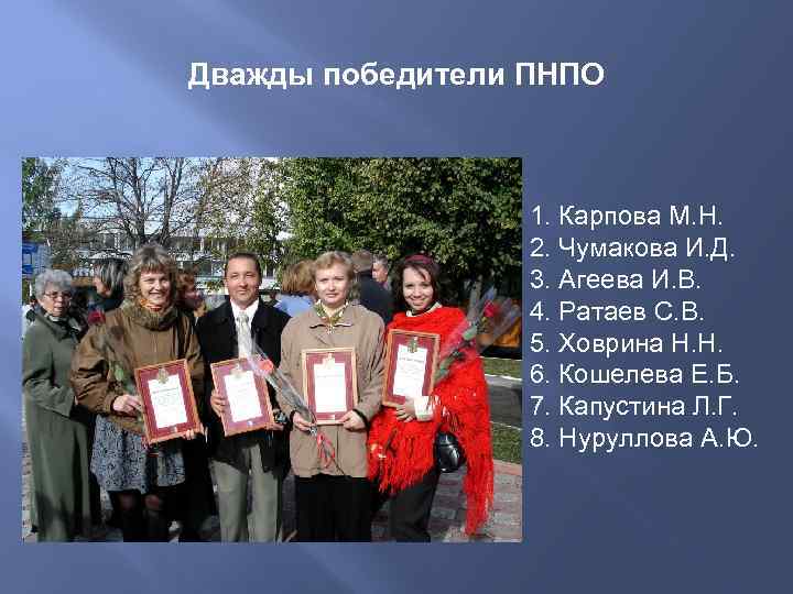 Дважды победители ПНПО 1. Карпова М. Н. 2. Чумакова И. Д. 3. Агеева И.