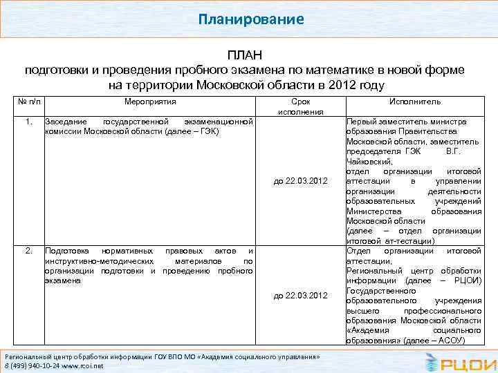 Планирование ПЛАН подготовки и проведения пробного экзамена по математике в новой форме на территории