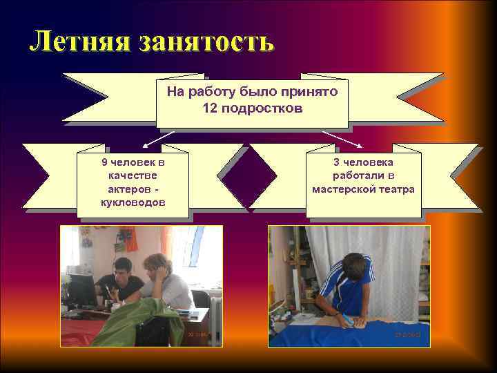 Летняя занятость На работу было принято 12 подростков 9 человек в качестве актеров кукловодов