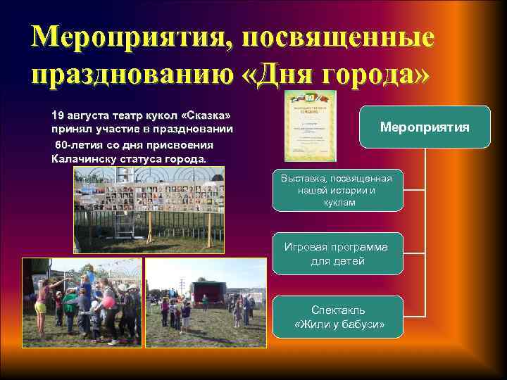 Мероприятия, посвященные празднованию «Дня города» 19 августа театр кукол «Сказка» принял участие в праздновании