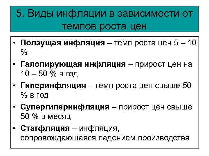 Зависимость инфляции. Инфляция в зависимости от темпов роста цен. Виды инфляции в зависимости от темпов роста цен. Уровни инфляции в зависимости от ее темпов. Типы инфляции в зависимости от темпа.