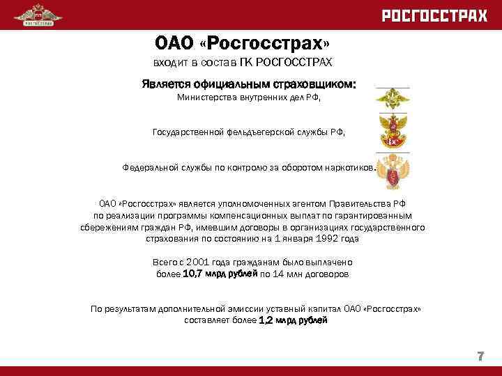 ОАО «Росгосстрах» входит в состав ГК РОСГОССТРАХ Является официальным страховщиком: Министерства внутренних дел РФ,