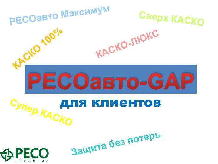 симум вто Мак Сверх КА РЕСОа КО С КА 0% 0 СКО КС Ю