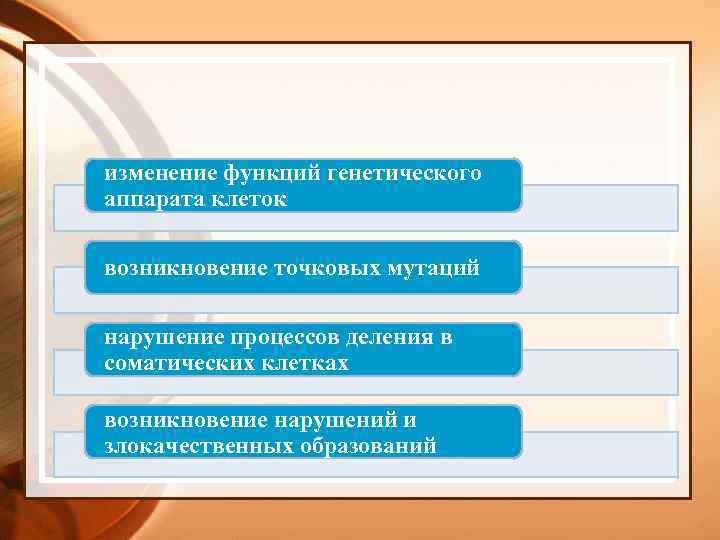 изменение функций генетического аппарата клеток возникновение точковых мутаций нарушение процессов деления в соматических клетках