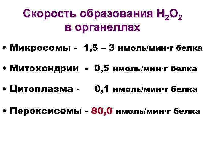 Скорость образования Н 2 О 2 в органеллах • Микросомы - 1, 5 –