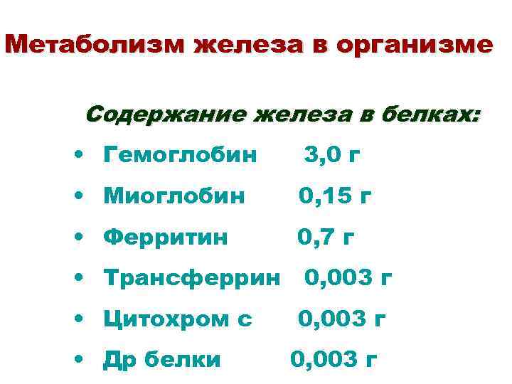 Содержание в организме