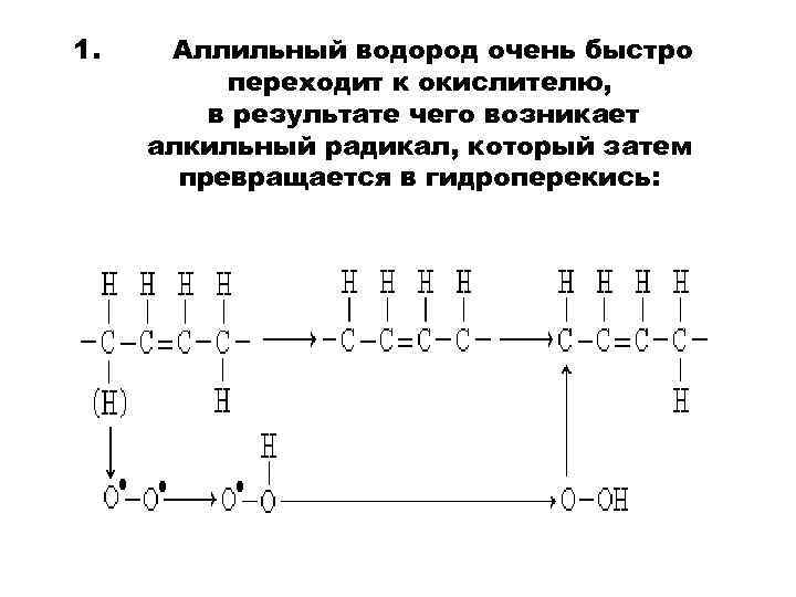 Схема участия усиленного перекисного окисления липидов в развитии патологии нейронов