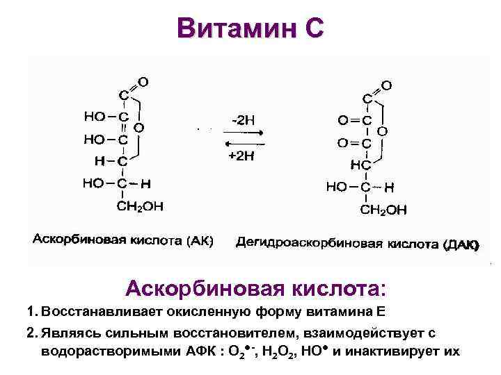 Витамин с схема