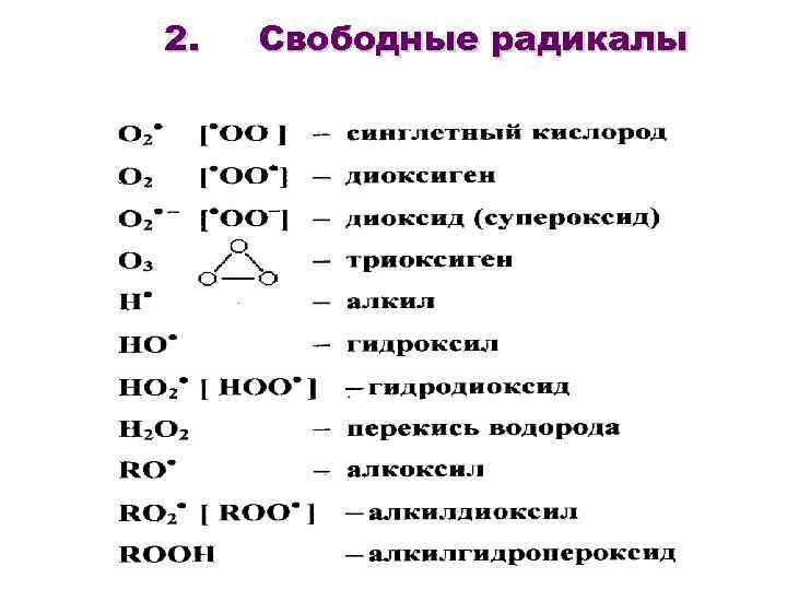 Радикал это в химии. Свободные радикалы формула. Свободный радикал Свободный радикал. Свободные радикалы примеры. Название свободных радикалов.