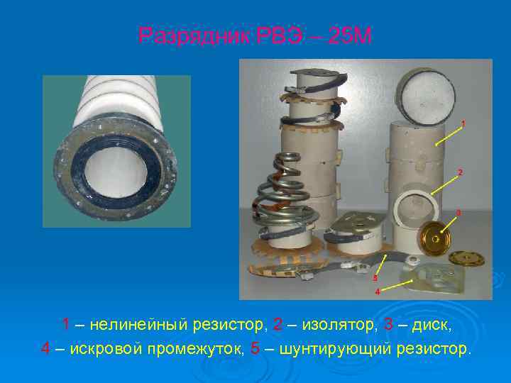 Разрядник РВЭ – 25 М 1 – нелинейный резистор, 2 – изолятор, 3 –