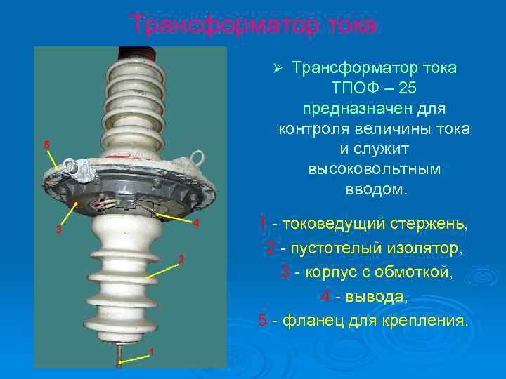 Крышевое оборудование вл80с картинки с пояснением