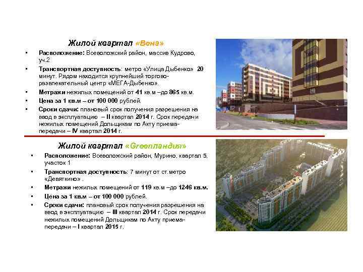 Жилой квартал «Вена» • Расположение: Всеволожский район, массив Кудрово, уч. 2 Транспортная доступность: метро