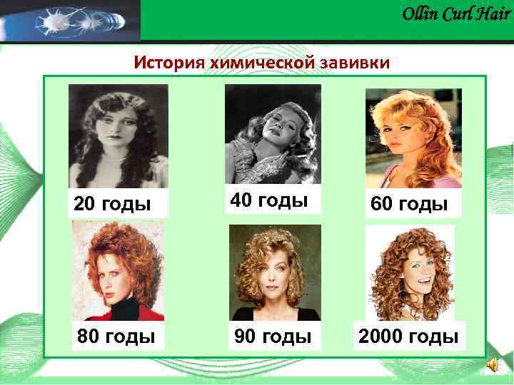 Ollin Сurl Hair История химической завивки 20 годы 40 годы 60 годы 80 годы