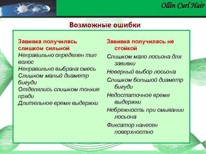 Ollin Сurl Hair Возможные ошибки Завивка получилась слишком сильной Неправильно определен тип волос Неправильно