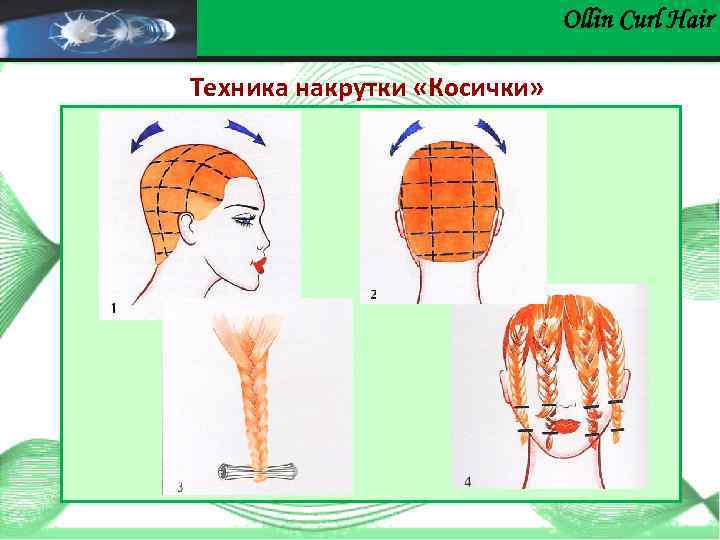 Ollin Сurl Hair Техника накрутки «Косички» 