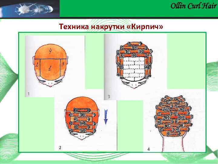 Ollin Сurl Hair Техника накрутки «Кирпич» 