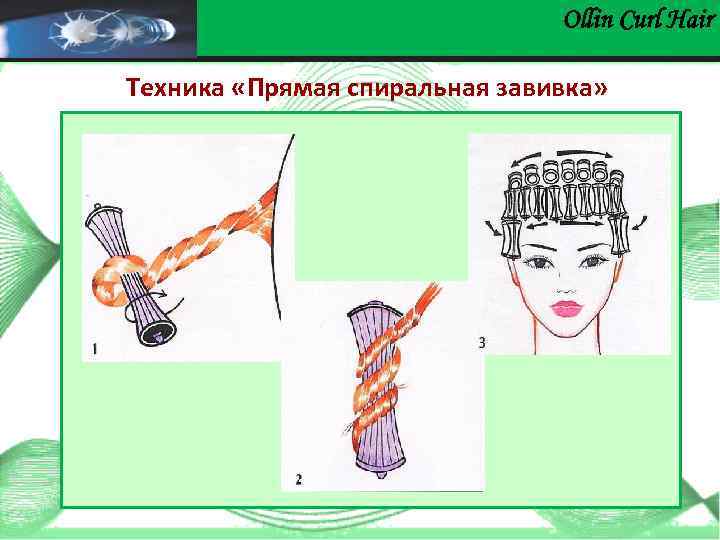 Ollin Сurl Hair Техника «Прямая спиральная завивка» 
