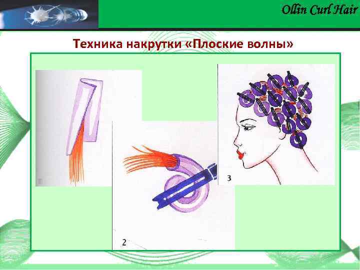 Ollin Сurl Hair Техника накрутки «Плоские волны» 