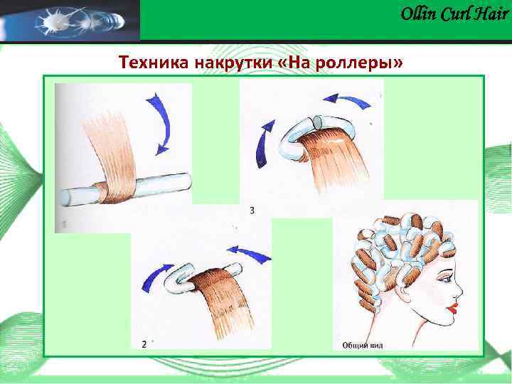 Ollin Сurl Hair Техника накрутки «На роллеры» 