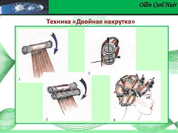Ollin Сurl Hair Техника «Двойная накрутка» 