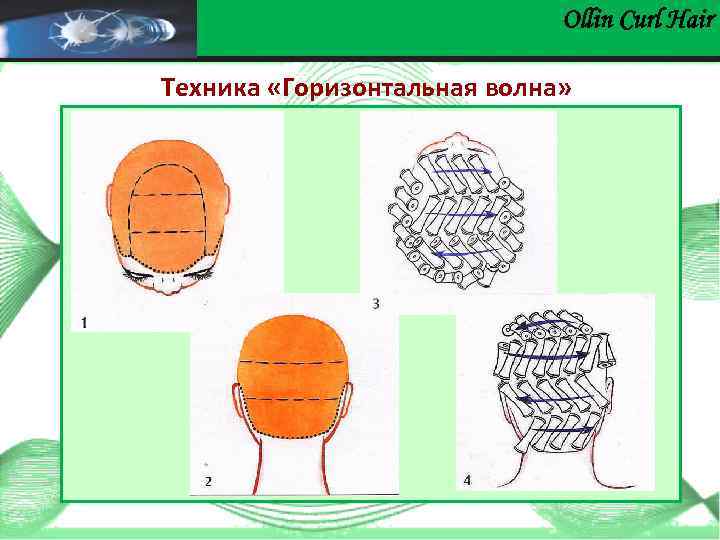 Горизонтальная техника