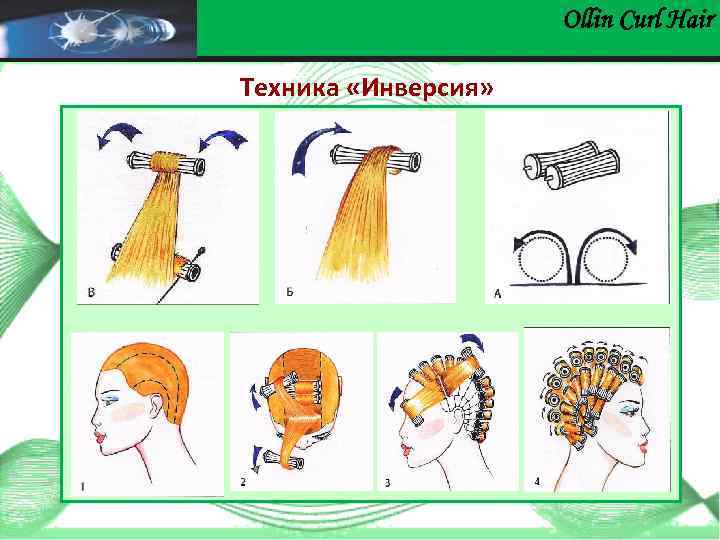 Ollin Сurl Hair Техника «Инверсия» 