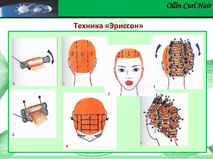Ollin Сurl Hair Техника «Эриссон» 