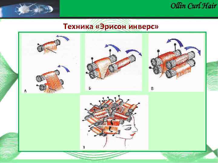 Ollin Сurl Hair Техника «Эрисон инверс» 