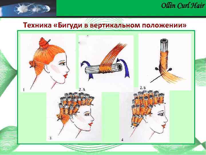 Ollin Сurl Hair Техника «Бигуди в вертикальном положении» 