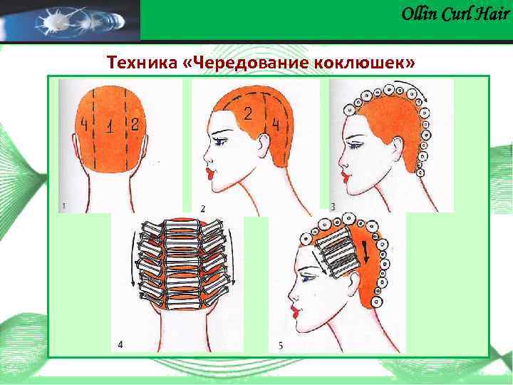 Ollin Сurl Hair Техника «Чередование коклюшек» 
