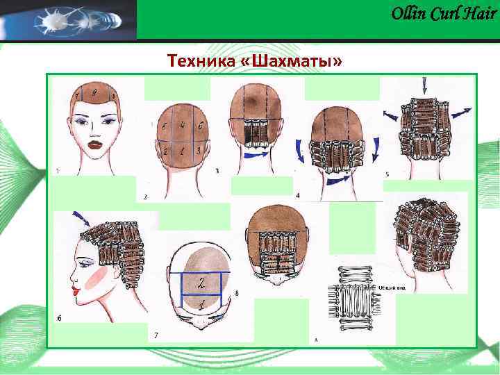 Ollin Сurl Hair Техника «Шахматы» 