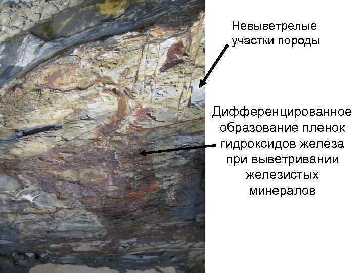 План рассказа история гранитной скалы