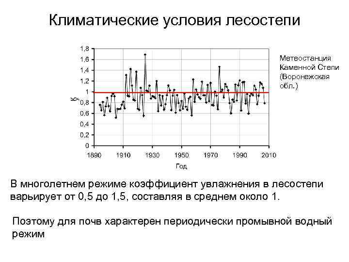 Какие климатические условия в иерихоне