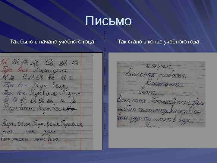 Письмо Так было в начале учебного года: Так стало в конце учебного года: 