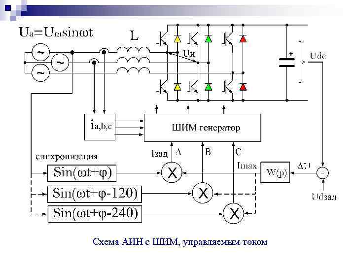 Схема АИН с ШИМ, управляемым током 