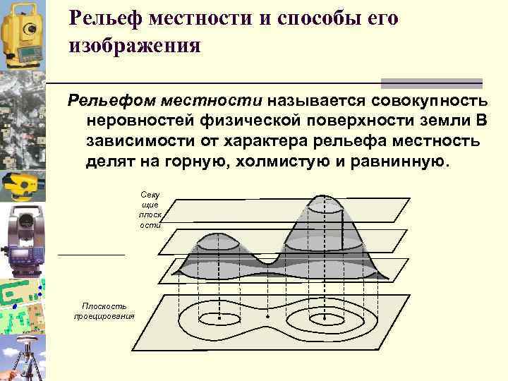 Что называется местностью