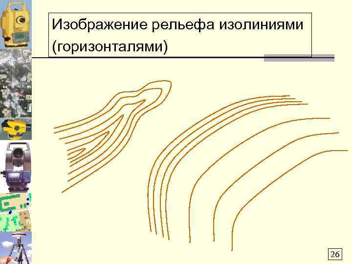 Изображение рельефа изолиниями (горизонталями) 26 