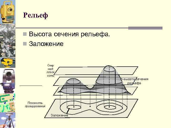 Высота сечения рельефа в геодезии