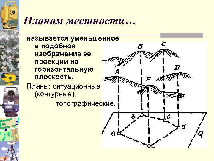 Что называется схемой местности