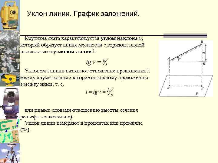 Уклон называется. Угол наклона линии. Определение уклона линии.