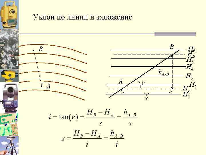 Как определить уклон линии на плане с горизонталями