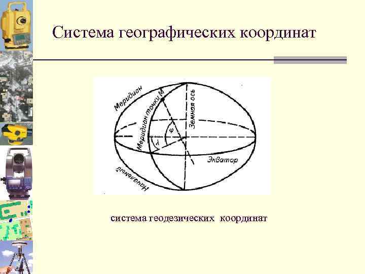 Координаты в геодезии