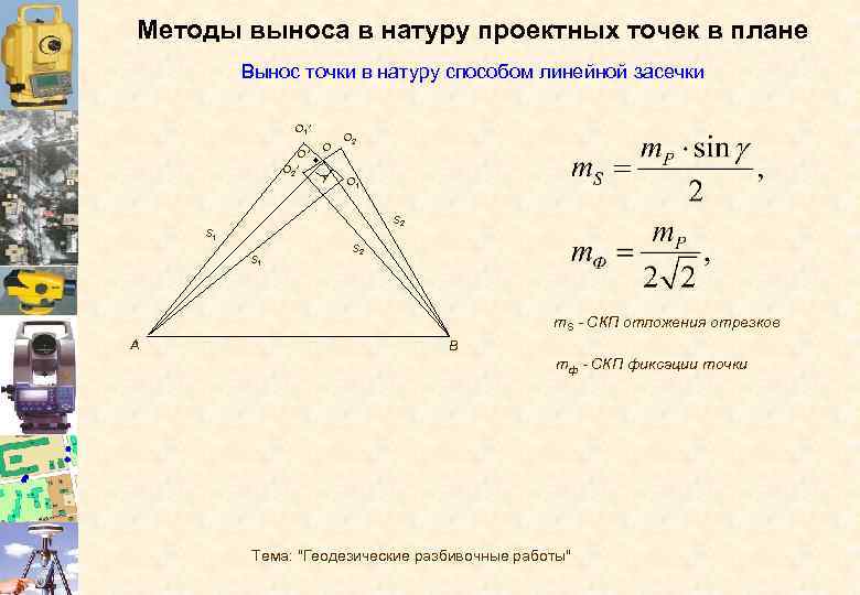 Вынос проектных точек в плане осуществляют с помощью