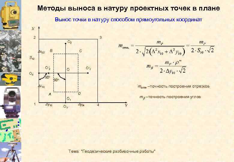 Основные способы выноса проекта в натуру в геодезии