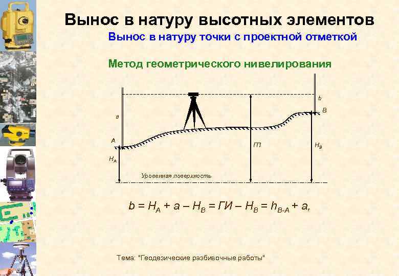 Методы решения задач для выноса проекта в натуру